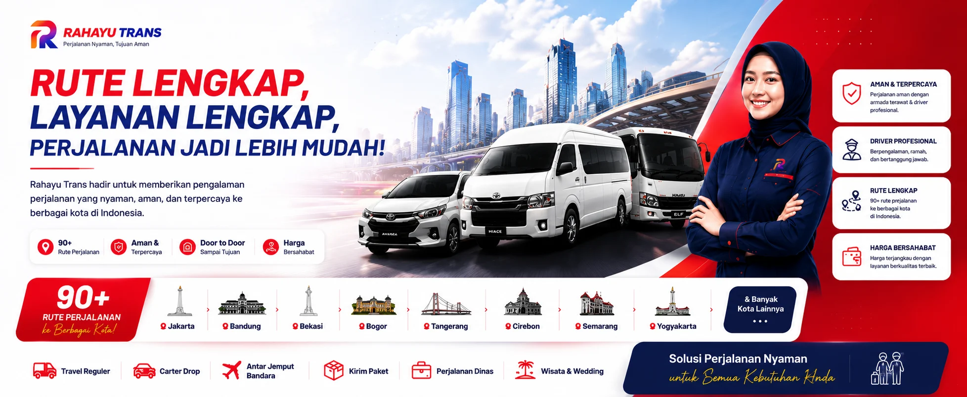 rahayu trans - travel cirebon rute lengkap